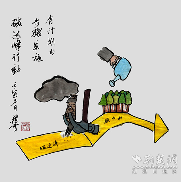 8有計(jì)劃分步驟實(shí)施碳達(dá)峰行動(dòng)?！队杏?jì)劃分步驟實(shí)施碳達(dá)峰行動(dòng)》齊靜雯.jpg